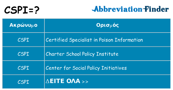 Τι σημαίνει cspi ηρεμήσει