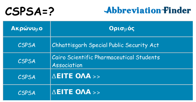 Τι σημαίνει cspsa ηρεμήσει