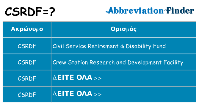 Τι σημαίνει csrdf ηρεμήσει