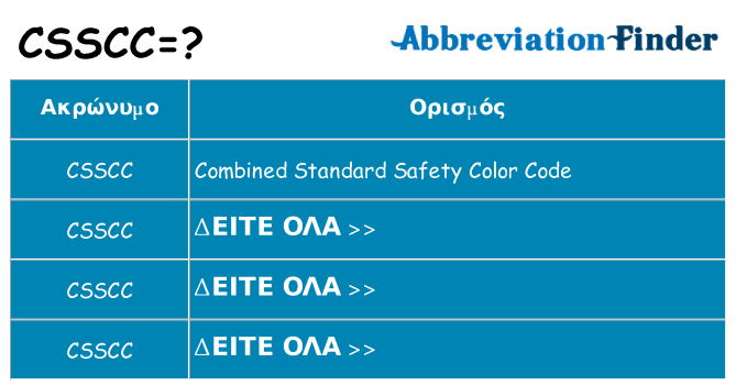 Τι σημαίνει csscc ηρεμήσει