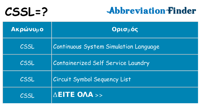 Τι σημαίνει cssl ηρεμήσει