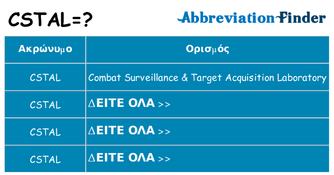 Τι σημαίνει cstal ηρεμήσει