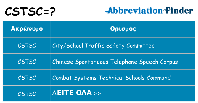 Τι σημαίνει cstsc ηρεμήσει