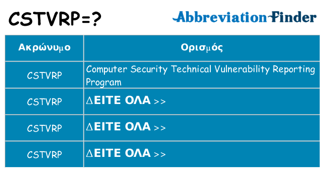 Τι σημαίνει cstvrp ηρεμήσει