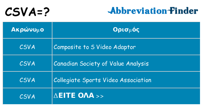 Τι σημαίνει csva ηρεμήσει