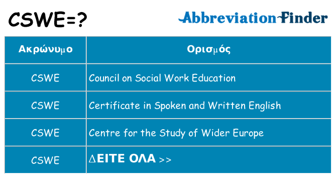 Τι σημαίνει cswe ηρεμήσει