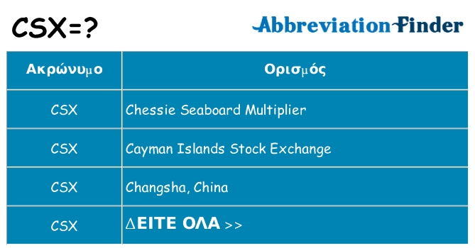 Τι σημαίνει csx ηρεμήσει