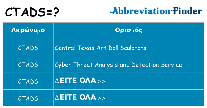 Τι σημαίνει ctads ηρεμήσει