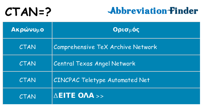 Τι σημαίνει ctan ηρεμήσει