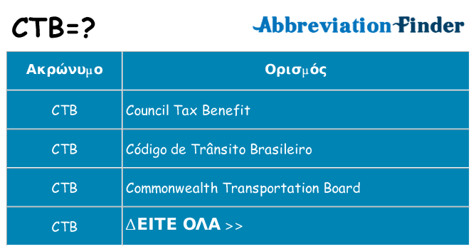 Τι σημαίνει ctb ηρεμήσει