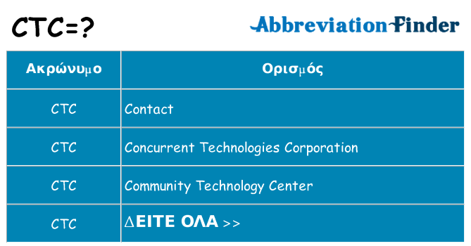 Τι σημαίνει ctc ηρεμήσει