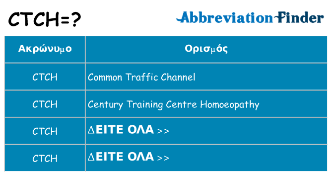 Τι σημαίνει ctch ηρεμήσει