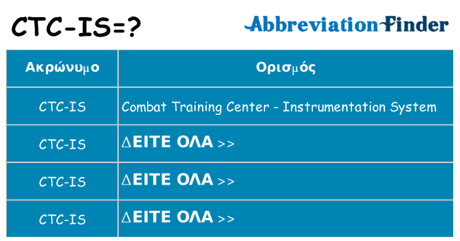 Τι σημαίνει ctc-is ηρεμήσει