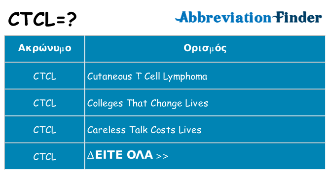 Τι σημαίνει ctcl ηρεμήσει