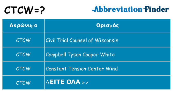 Τι σημαίνει ctcw ηρεμήσει