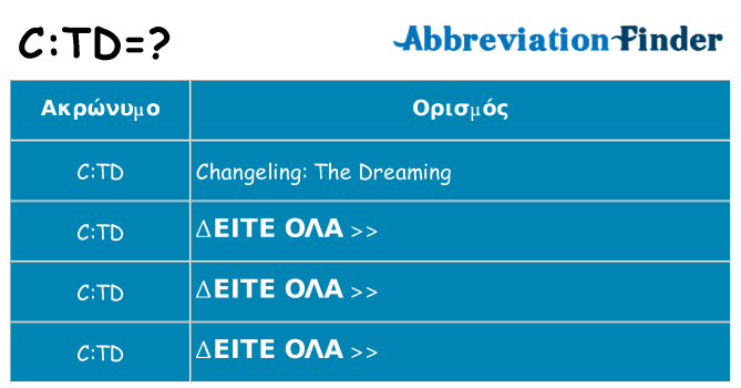 Τι σημαίνει ctd ηρεμήσει