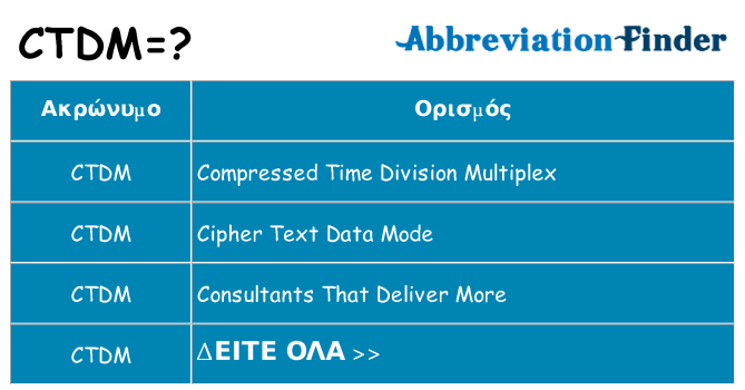 Τι σημαίνει ctdm ηρεμήσει