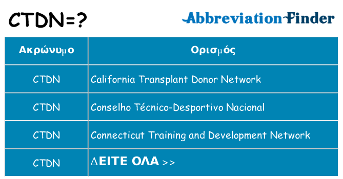 Τι σημαίνει ctdn ηρεμήσει