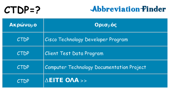 Τι σημαίνει ctdp ηρεμήσει
