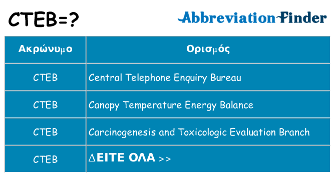 Τι σημαίνει cteb ηρεμήσει