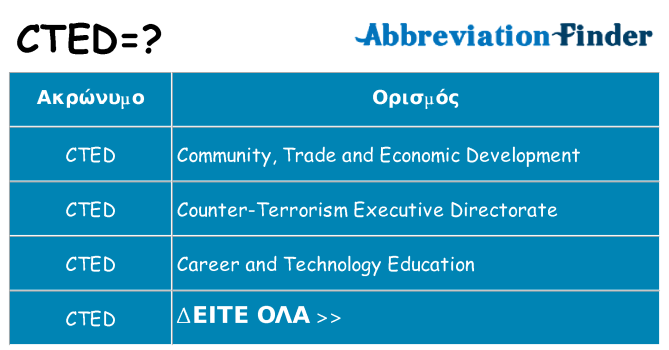 Τι σημαίνει cted ηρεμήσει
