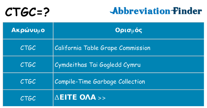 Τι σημαίνει ctgc ηρεμήσει