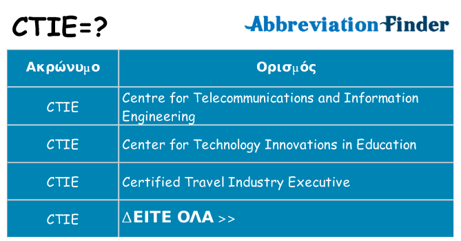 Τι σημαίνει ctie ηρεμήσει