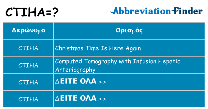 Τι σημαίνει ctiha ηρεμήσει