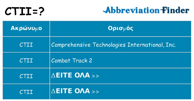 Τι σημαίνει ctii ηρεμήσει