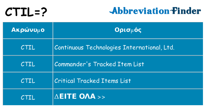 Τι σημαίνει ctil ηρεμήσει