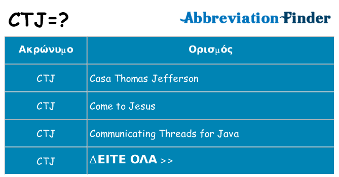 Τι σημαίνει ctj ηρεμήσει