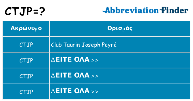 Τι σημαίνει ctjp ηρεμήσει