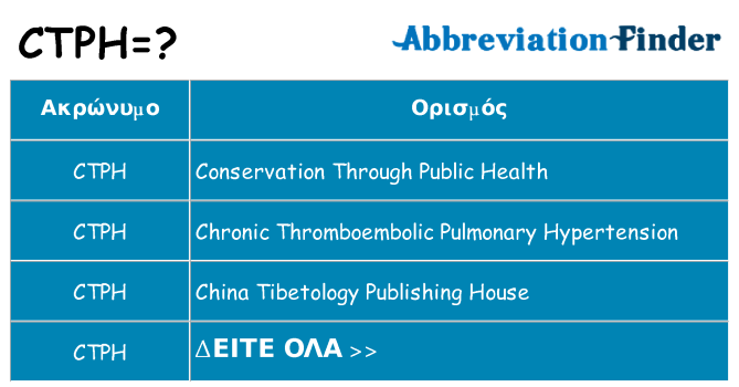 Τι σημαίνει ctph ηρεμήσει
