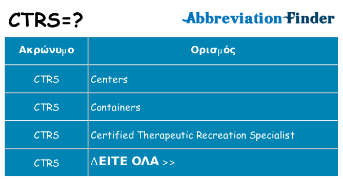 Τι σημαίνει ctrs ηρεμήσει