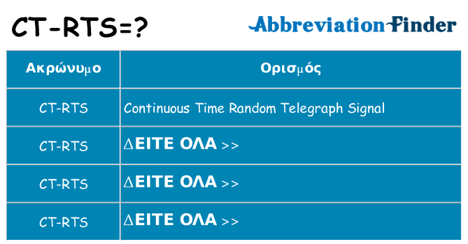 Τι σημαίνει ct-rts ηρεμήσει