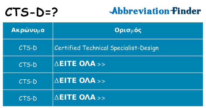 Τι σημαίνει cts-d ηρεμήσει