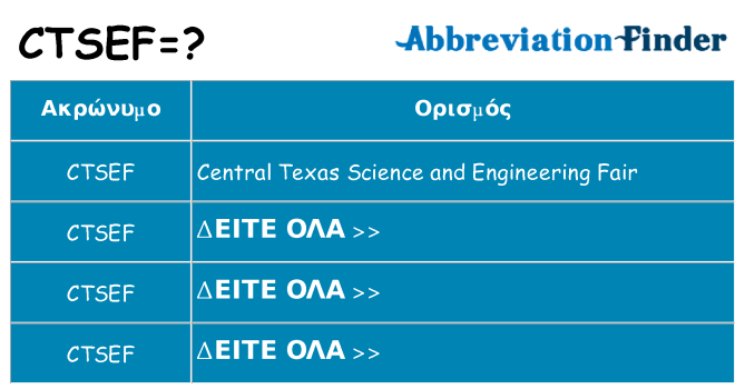 Τι σημαίνει ctsef ηρεμήσει