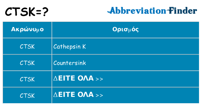 Τι σημαίνει ctsk ηρεμήσει