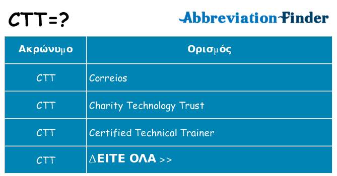 Τι σημαίνει ctt ηρεμήσει