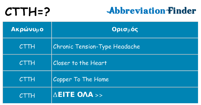 Τι σημαίνει ctth ηρεμήσει