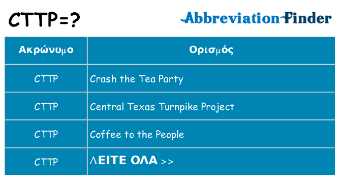 Τι σημαίνει cttp ηρεμήσει