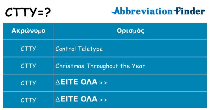 Τι σημαίνει ctty ηρεμήσει
