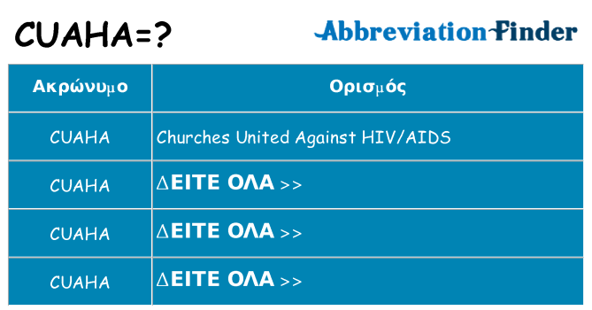 Τι σημαίνει cuaha ηρεμήσει