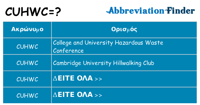 Τι σημαίνει cuhwc ηρεμήσει