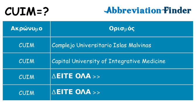 Τι σημαίνει cuim ηρεμήσει