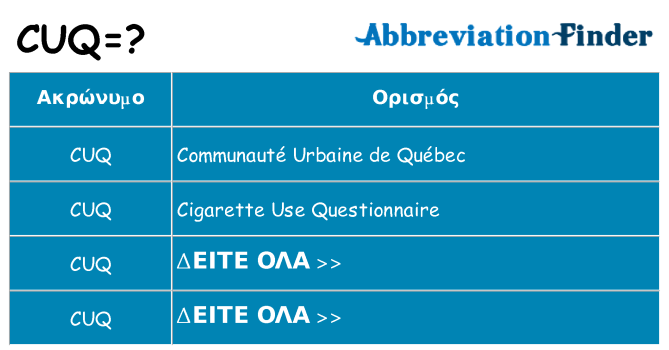 Τι σημαίνει cuq ηρεμήσει