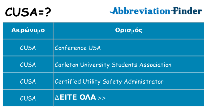 Τι σημαίνει cusa ηρεμήσει