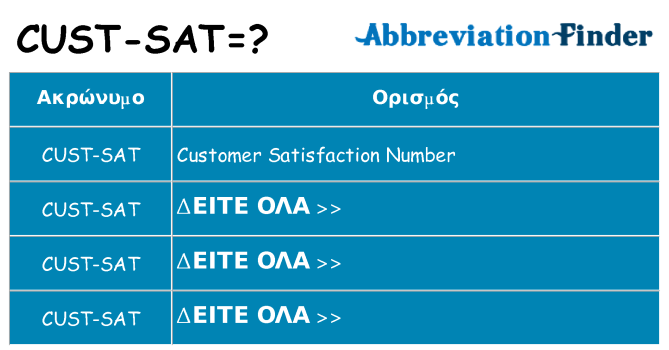 Τι σημαίνει cust-sat ηρεμήσει