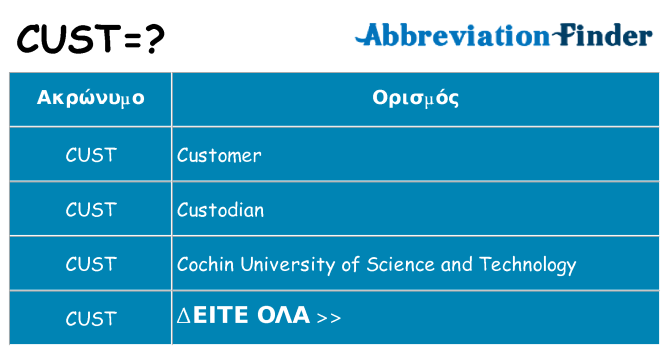 Τι σημαίνει cust ηρεμήσει