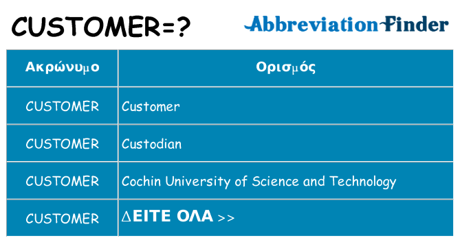 Τι σημαίνει customer ηρεμήσει